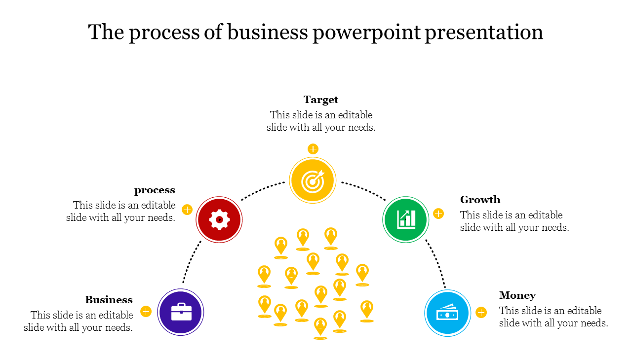 business powerpoint presentation-The process of business powerpoint presentation